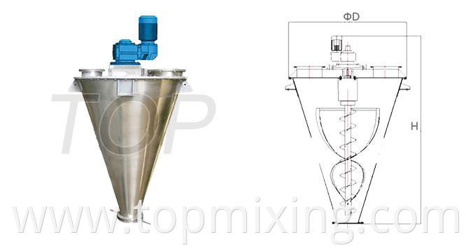 Industrial Powder Mixer Machine2